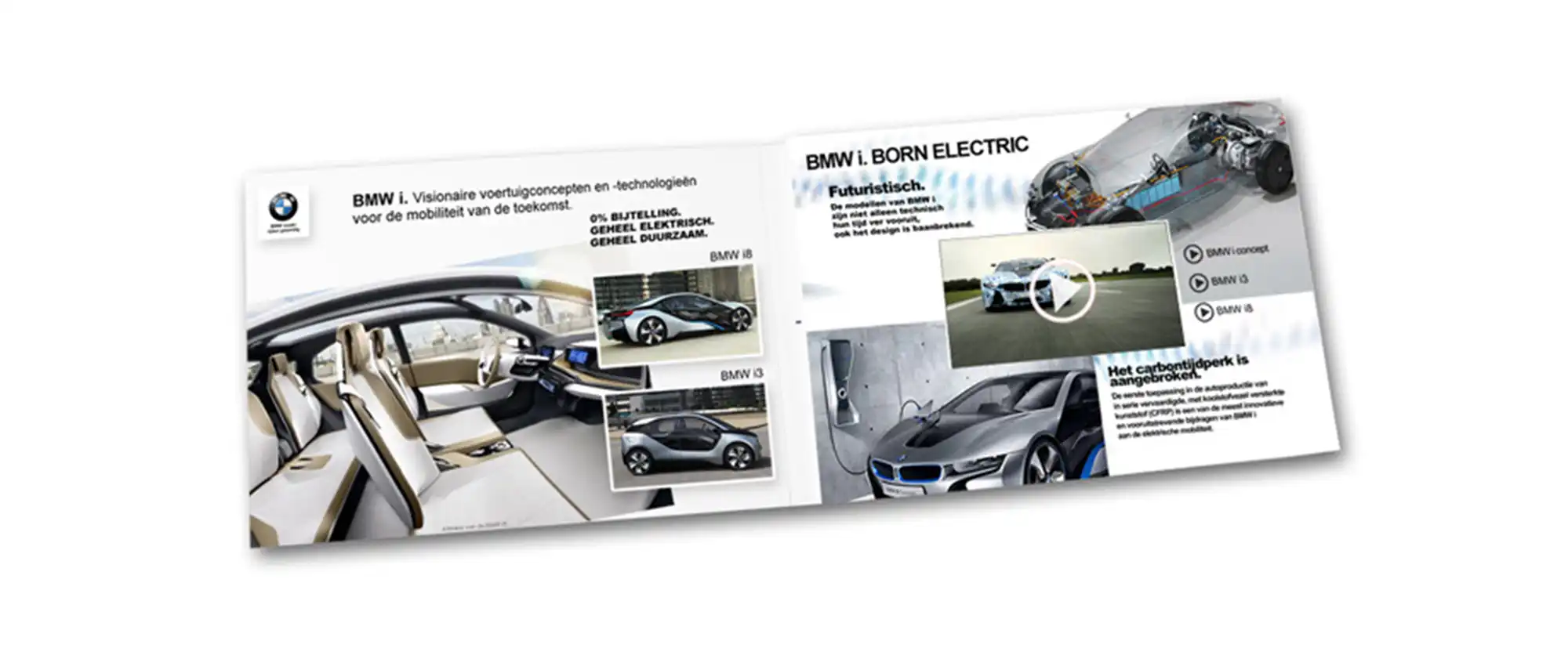 A5-4-5inch-Video-brochures